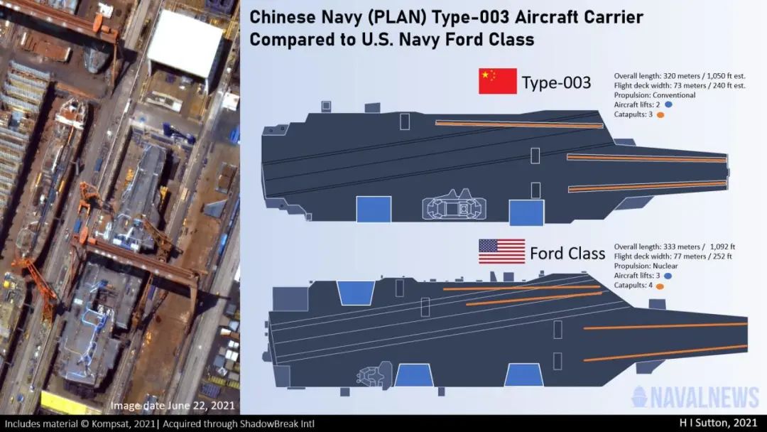 中国003航民最新图片观察：技术进展和安全风险的分析